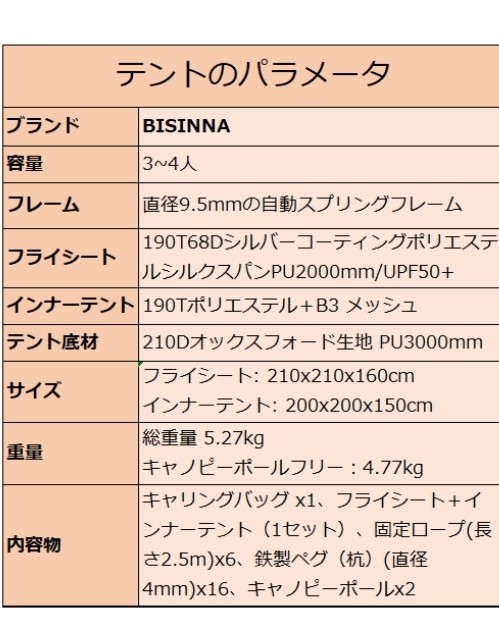 ワンタッチテント　前室あり ニ重層 全面メッシュ