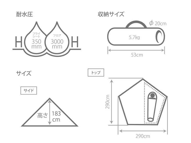 【値下げ】ムシャテント DOD カーキ T1-819-KH TCワンポールテント