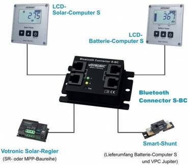 VOTRONIC Bluetoothコネクタ S-BC【200S,400S用 要適合確認