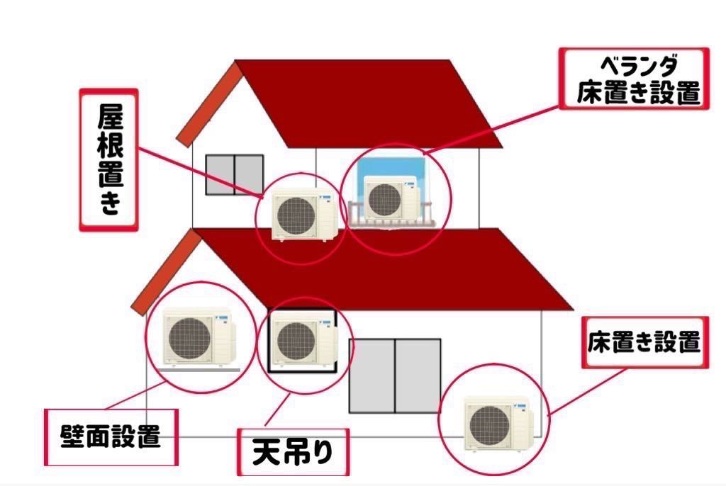 FUJITSU 富士通 ルームエアコン Wシリーズ AS-W40E-W 14畳用 家電
