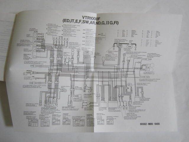 営業 Vtr1000f Fire Storm イタリア語 スペイン語 オランダ語 配線図付き ホンダ オーナーズマニュアル 取扱説明書 送料無料 Catalasarenas Com