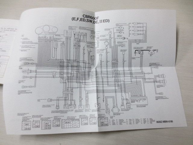 国内外の人気が集結 Cbr600f イタリア語 スペイン語 オランダ語 ホンダ オーナーズマニュアル 取扱説明書 送料無料 Escoladenatura Cat 国内外の人気が集結 Cbr600f イタリア語 スペイン語 オランダ語 ホンダ オーナーズマニュアル 取扱説明書 送料無料 Escoladenatura Cat