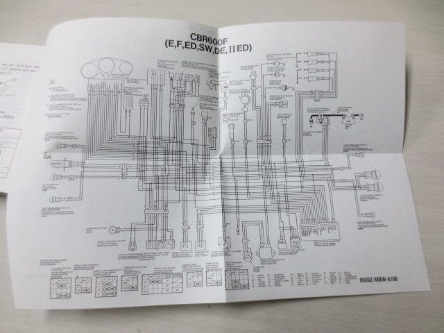 国内外の人気が集結 Cbr600f イタリア語 スペイン語 オランダ語 ホンダ オーナーズマニュアル 取扱説明書 送料無料 Escoladenatura Cat