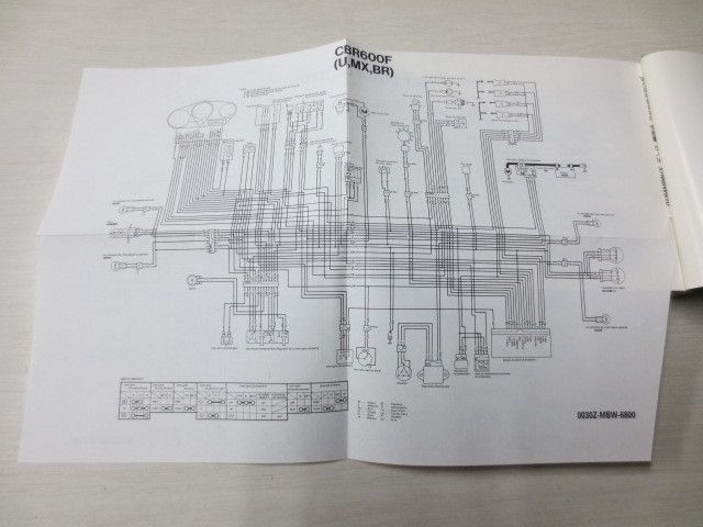 CBR600F イタリア語 スペイン語 オランダ語 ホンダ オーナーズマニュアル 取扱説明書 送料無料の画像5