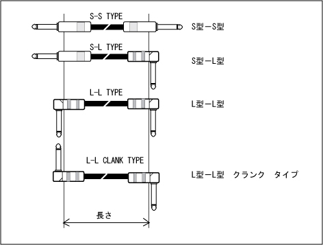 新品◇即決◇送料無料　パッチケーブル3本セット　スペック変更可_SS SL クランク 変更出来ます