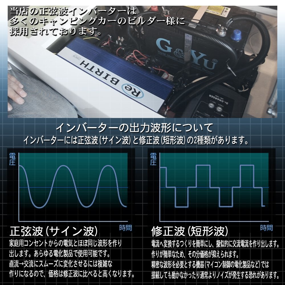 安定駆動の正弦波インバーター DC24VからAC100Vへ変換 USBポート付