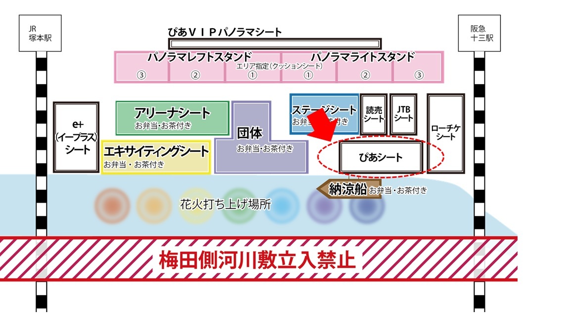 期間特売 淀川花火大会 ローチケシート 連番2枚 - uinsa.ac.id
