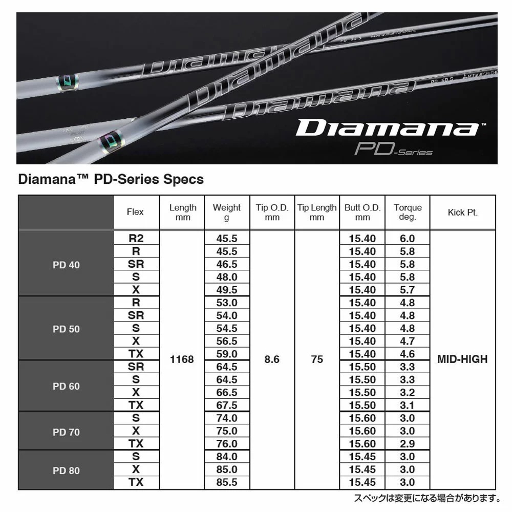 新品 ディアマナ PD PXG用 スリーブ付シャフト Diamana PD 三菱ケミカル オリジナルカスタム_画像5