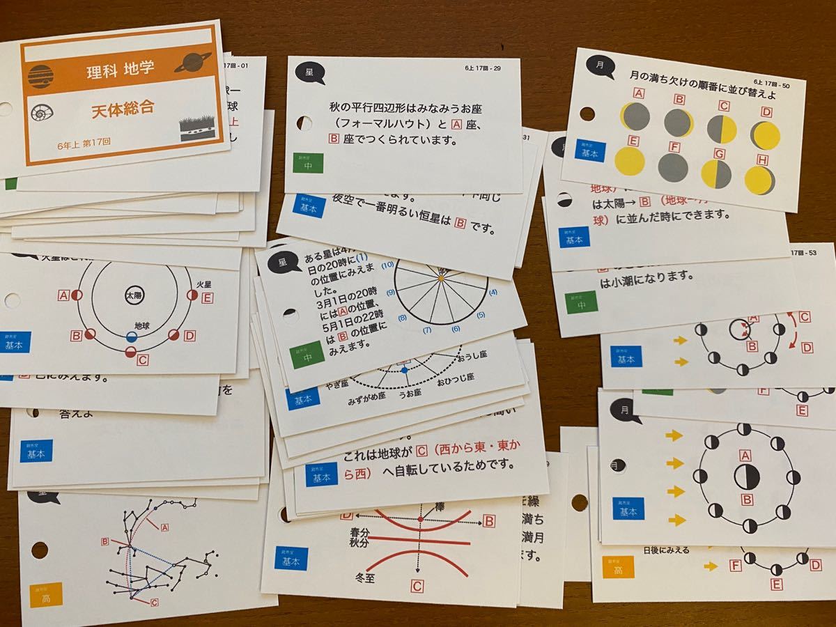 中学受験)【理科 6年上 第17回 天体総合】暗記カード 予習 中学受験)【理科 6年上 第17回 天体総合】暗記カード 予習