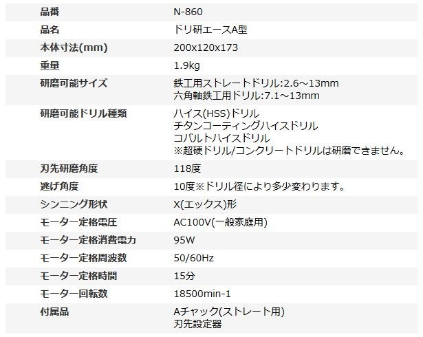 ニシガキ ドリ研エース A型 Xシンニング 鉄工ドリル研磨機 N-860