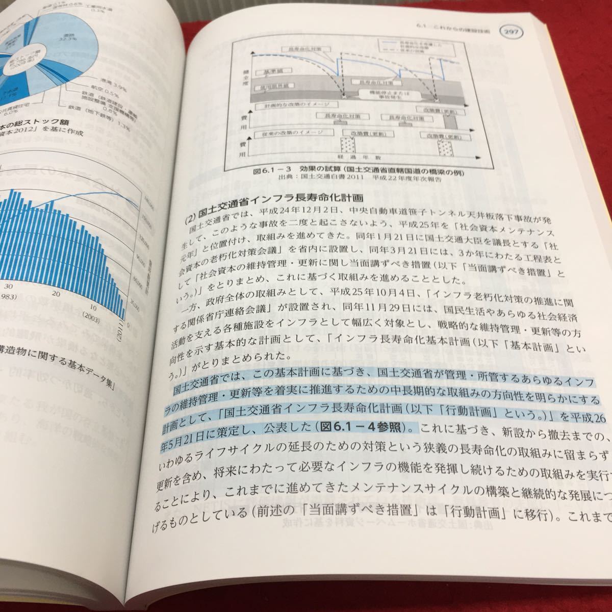 h-230 監理技術者必携 平成29年版 一般財団法人 全国建設研修センター 平成29年3月1日 第2刷 発行 ※14_画像5