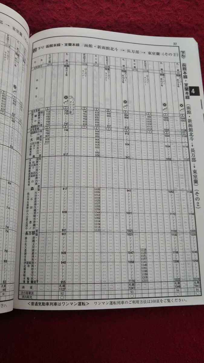 i-017/*14 JR/ aviation / Ferrie / bus / traffic newspaper company within Hokkaidou timetable / issue 2016 year 8 month 20 day ( every month 20 day )