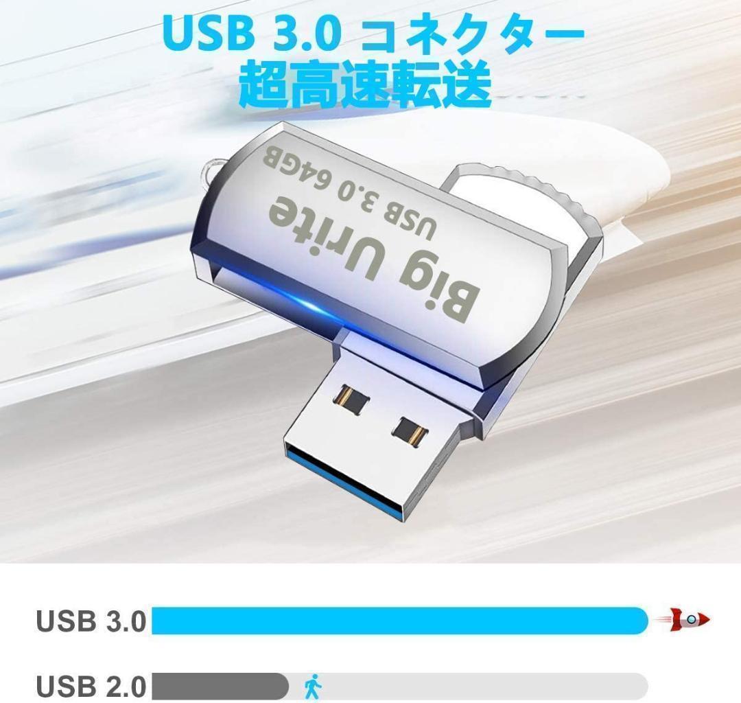 USBメモリ 64GB USBメモリースティック 高速データ転送