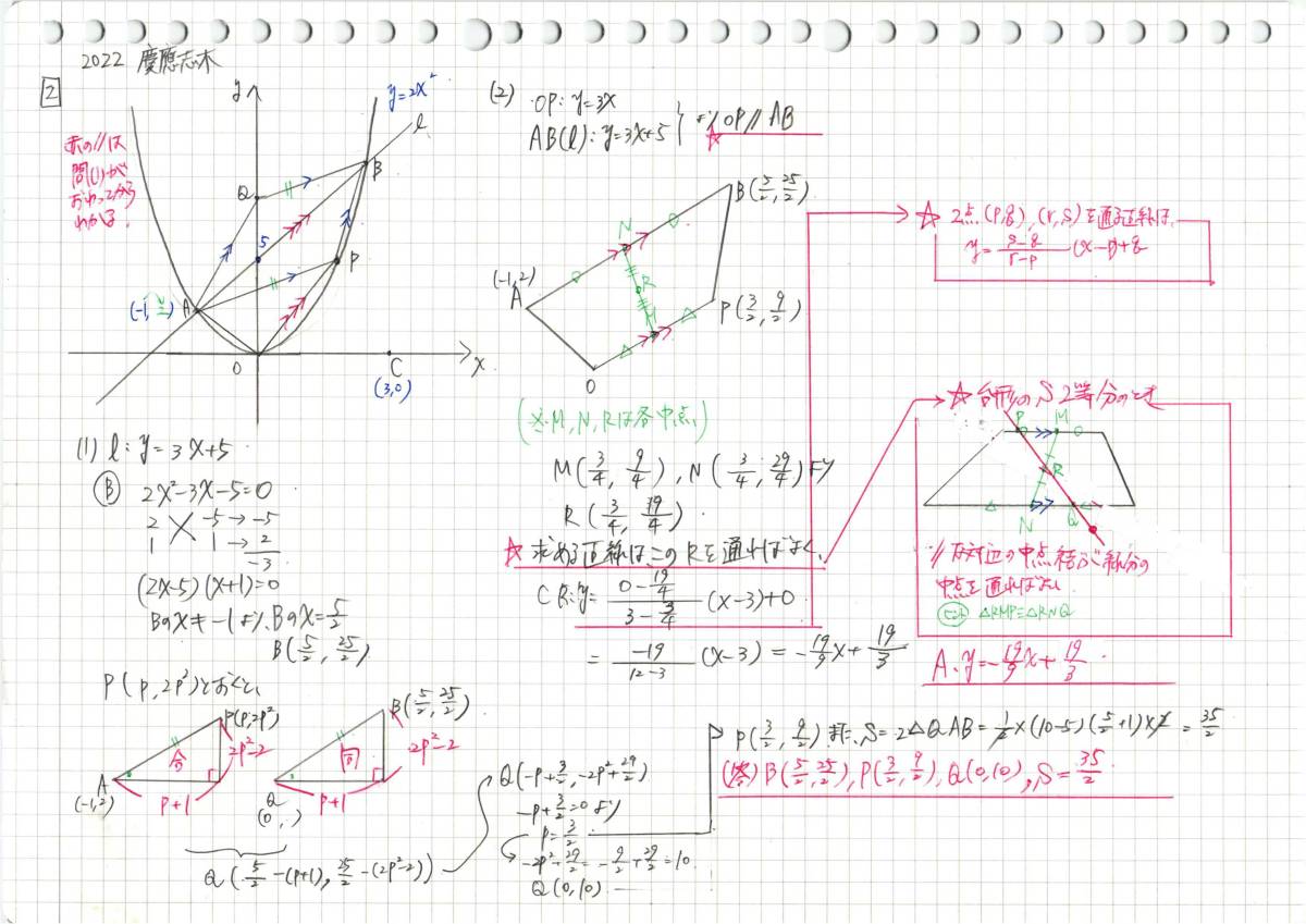 塾講師のオリジナル 数学 解説 慶應 女子 志木 義塾 高校入試 塾講師のオリジナル 数学 解説 慶應 女子 志木 義塾 高校入試