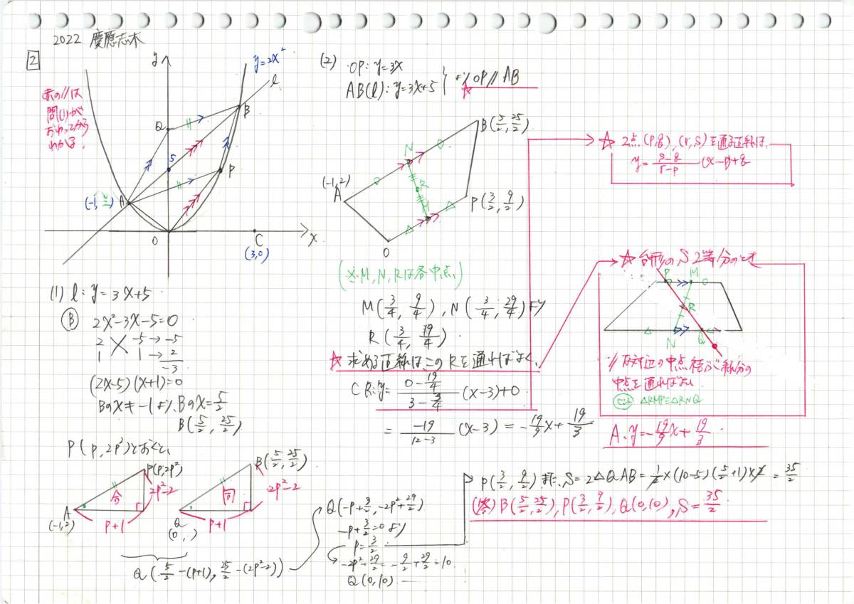 塾講師オリジナル 今だけ4割引 入試数学解説 全問解説動画付 最難関高