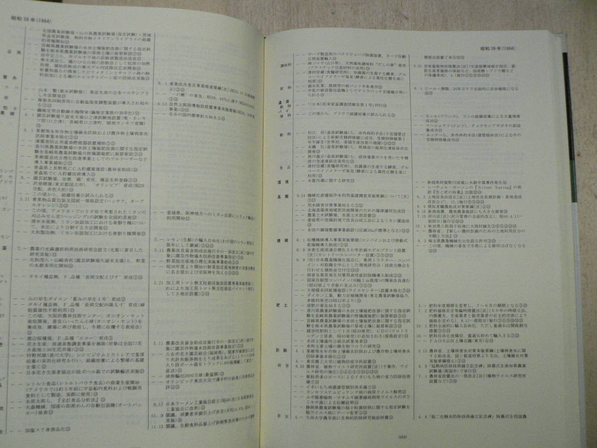 近代日本農業技術年表 1868～1998 / 浅川勝・西尾敏彦編 農林水産技術情報協会監修 農文協 2000年 　_画像3