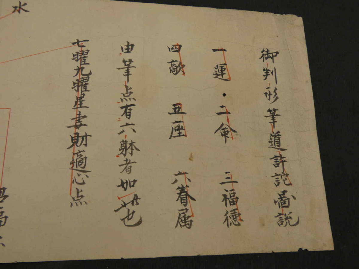 御判形筆道許詑(諾)図説 土御門家関東総録 正徳元 御判形筆道許詑(諾)図説 土御門家関東総録 正徳元