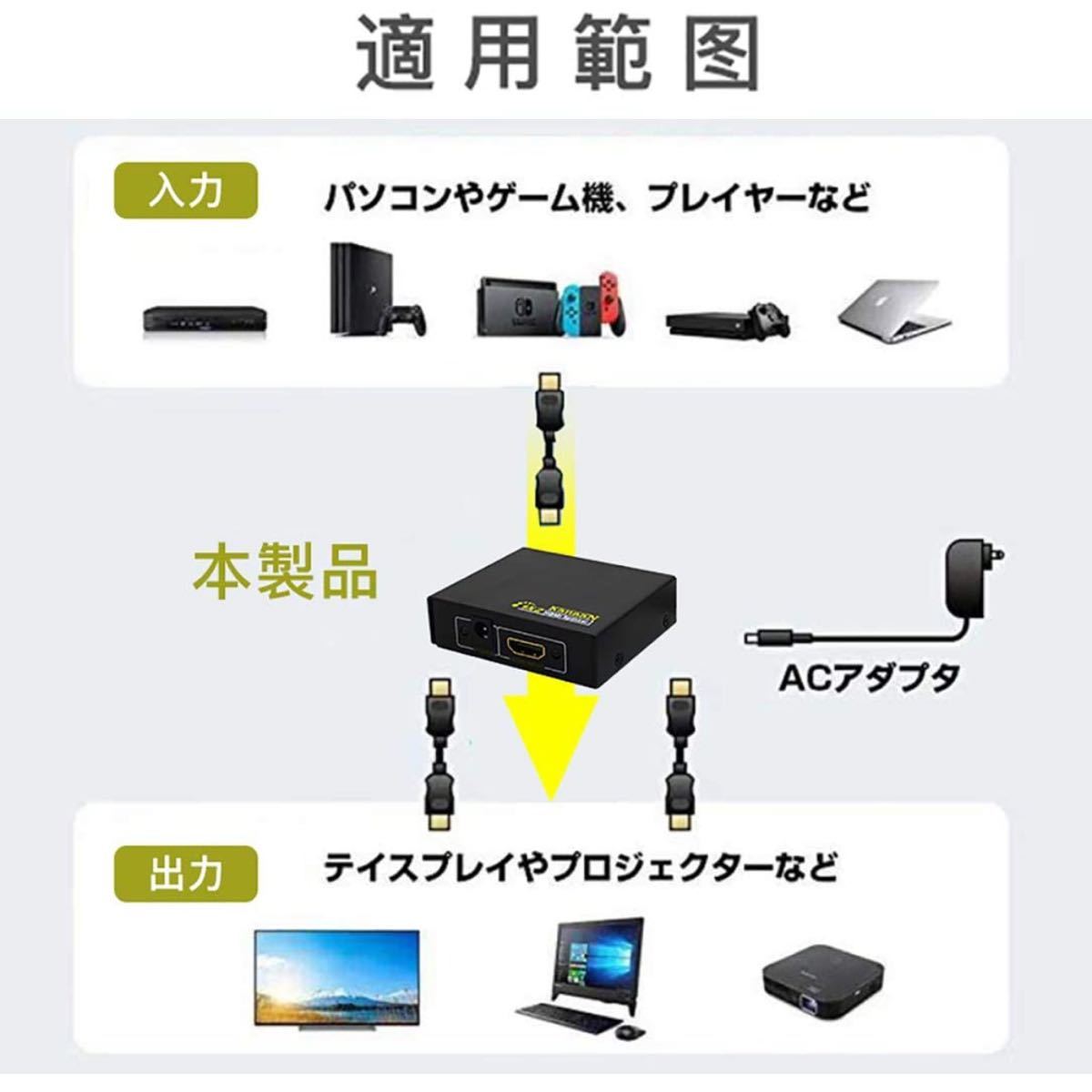 HDMIスプリッター 1入力2出力 4k対応 Y-アダプタ 2160p