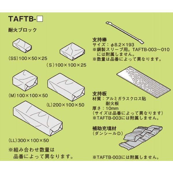 タフロック60 TAFTB-012