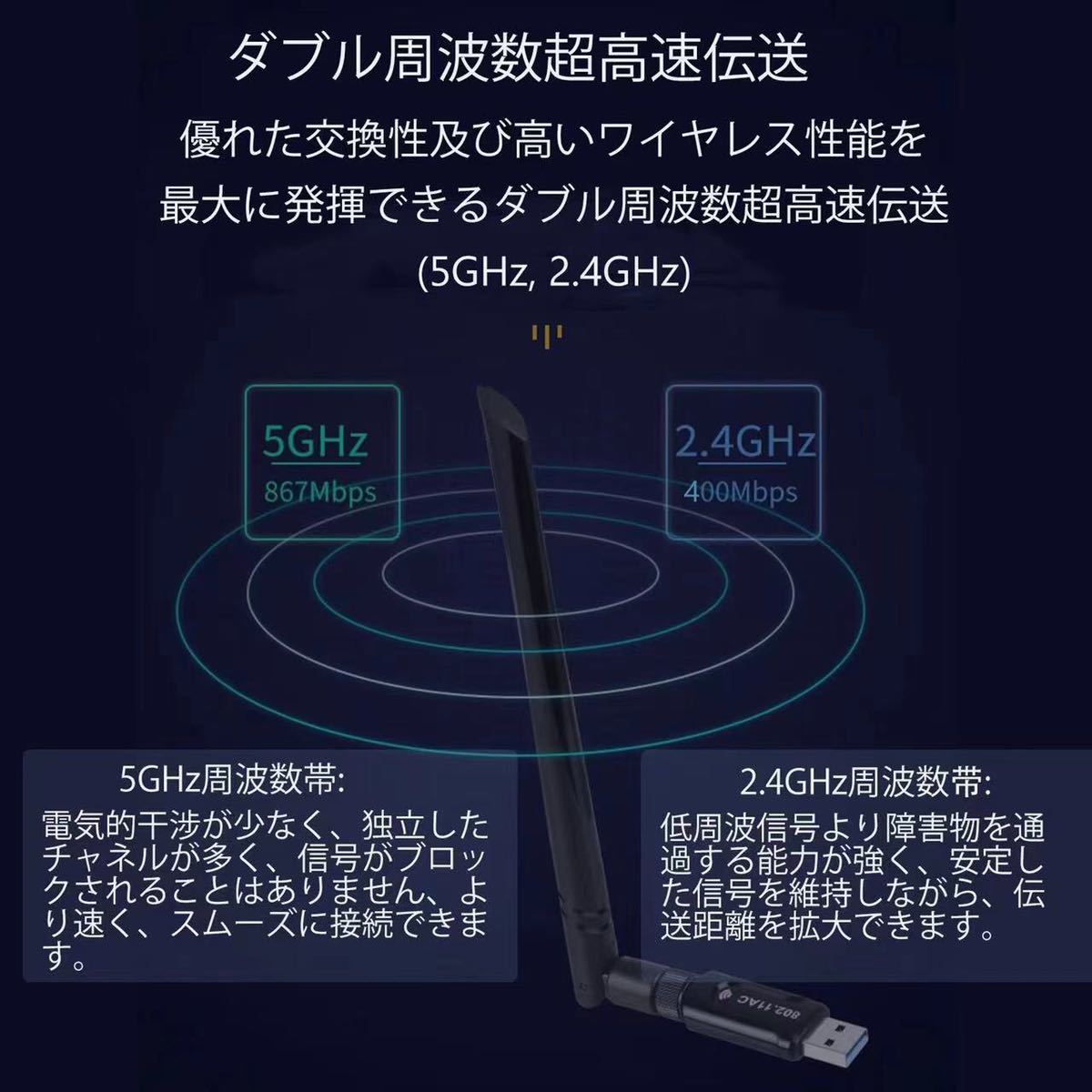 WiFi 無線LAN 子機 1300Mbps USB3.0 WIFIアダプター 5.8G/2.4Gデュアルバンド5dBi高速通信13個放熱穴 WPS暗号化機能