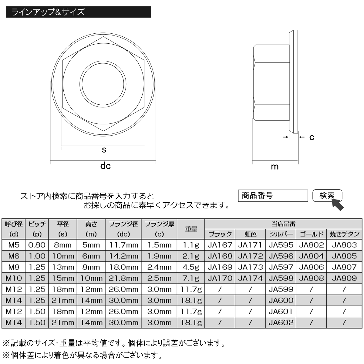 64チタン M6 P=1.00 フランジナット セレート無し フランジ付き六角ナット レインボー 焼チタン色 JA805_画像3