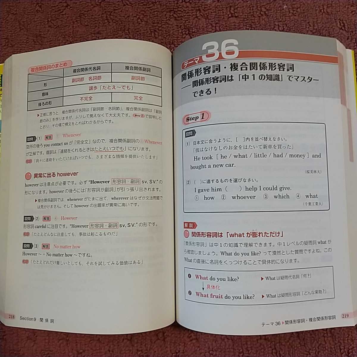 参考書