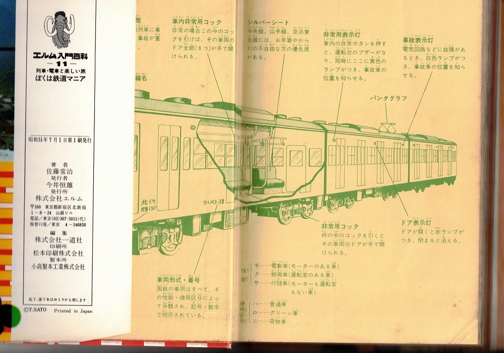 佐藤常治「ぼくは鉄道マニア」エルム入門百科11 _画像2