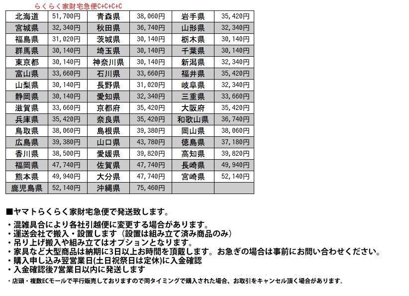 IZ58177C☆4脚セット 張替済 英国 William Lawrence ヴィンテージ