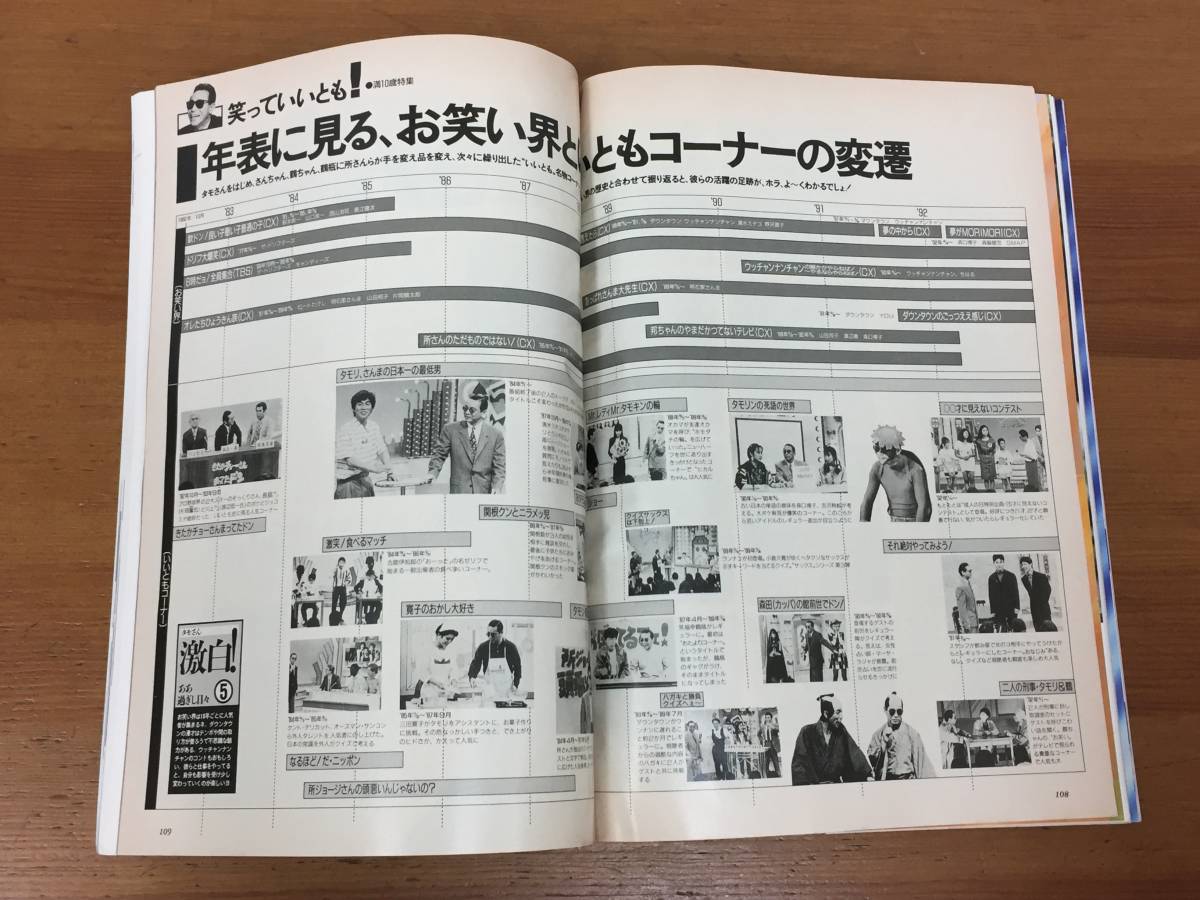 別冊テレビジョン TVの出来事まるごと10年　1992年発行_画像4