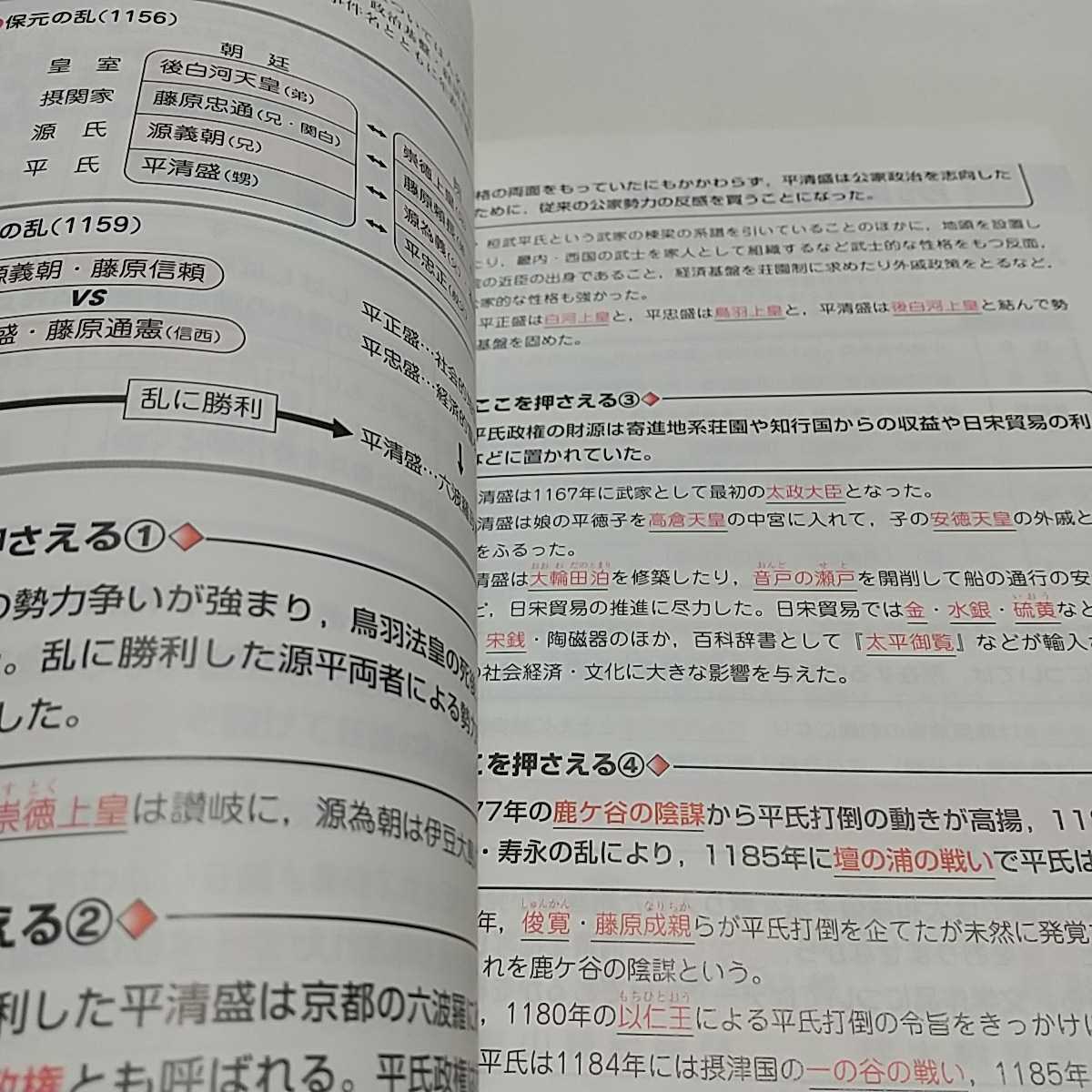 菅野の日本史通史の基本ポイント 受験日本史特講シリーズ 菅野祐 菅野の日本史通史の基本ポイント 受験日本史特講シリーズ 菅野祐