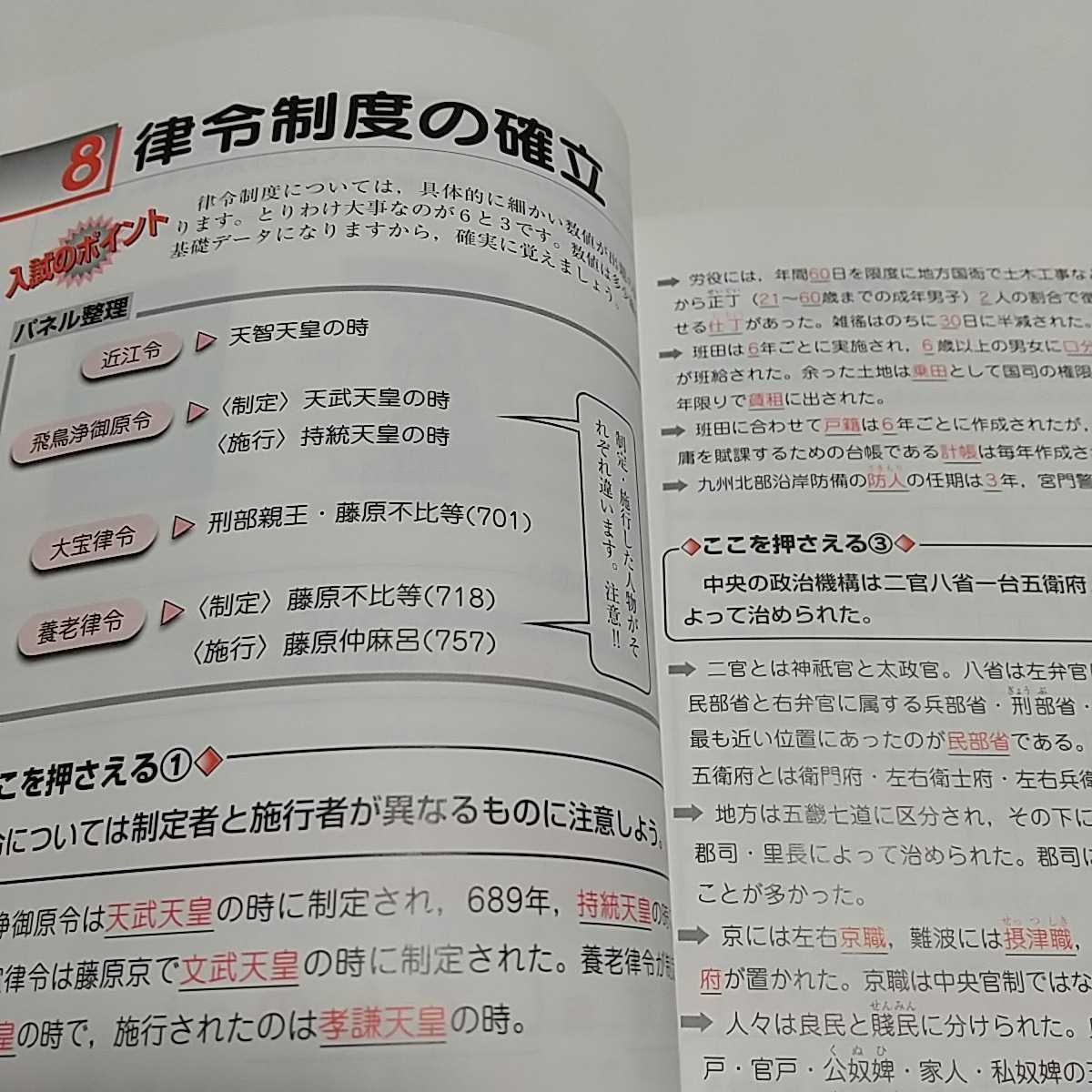 菅野の日本史通史の基本ポイント 受験日本史特講シリーズ 菅野祐 菅野の日本史通史の基本ポイント 受験日本史特講シリーズ 菅野祐