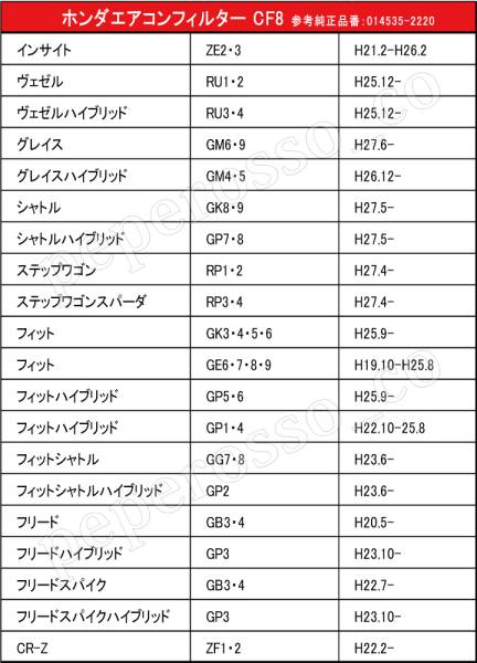 CF8 ホンダ フィットハイブリッド エアコンフィルター GP5 GP6 H25.9- 活性炭入り クリーンエアフィルター 消臭 脱臭 花粉 14535-2220(エアコンフィルター)|売買されたオークション情報、yahooの商品情報をアーカイブ公開 - オークファン(aucfan.com) CF8 ホンダ フィットハイブリッド エアコンフィルター GP5 GP6 H25.9- 活性炭入り クリーンエアフィルター 消臭 脱臭 花粉 14535-2220(エアコンフィルター)|売買されたオークション情報、yahooの商品情報をアーカイブ公開 - オークファン(aucfan.com)