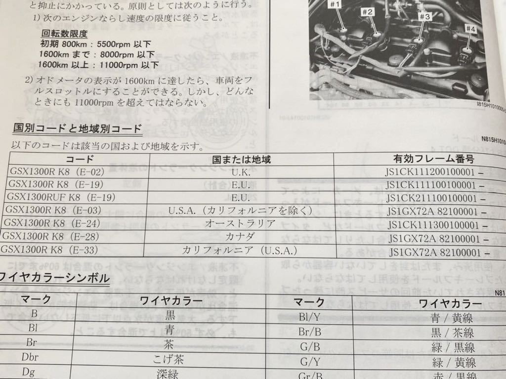 送料無料 モトマップ スズキ GSX1300R/K8 1340cc 隼 ハヤブサ 送料無料 モトマップ スズキ GSX1300R/K8 1340cc 隼 ハヤブサ