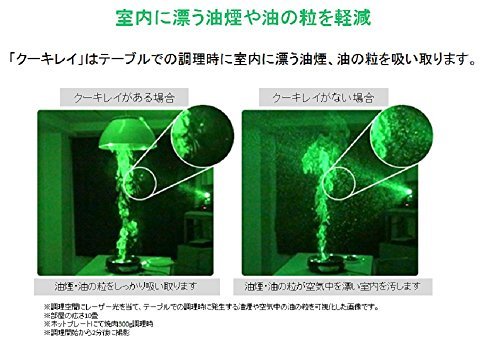 富士工業 ダイニング照明 クーキレイ 空気清浄機能 調光・調色
