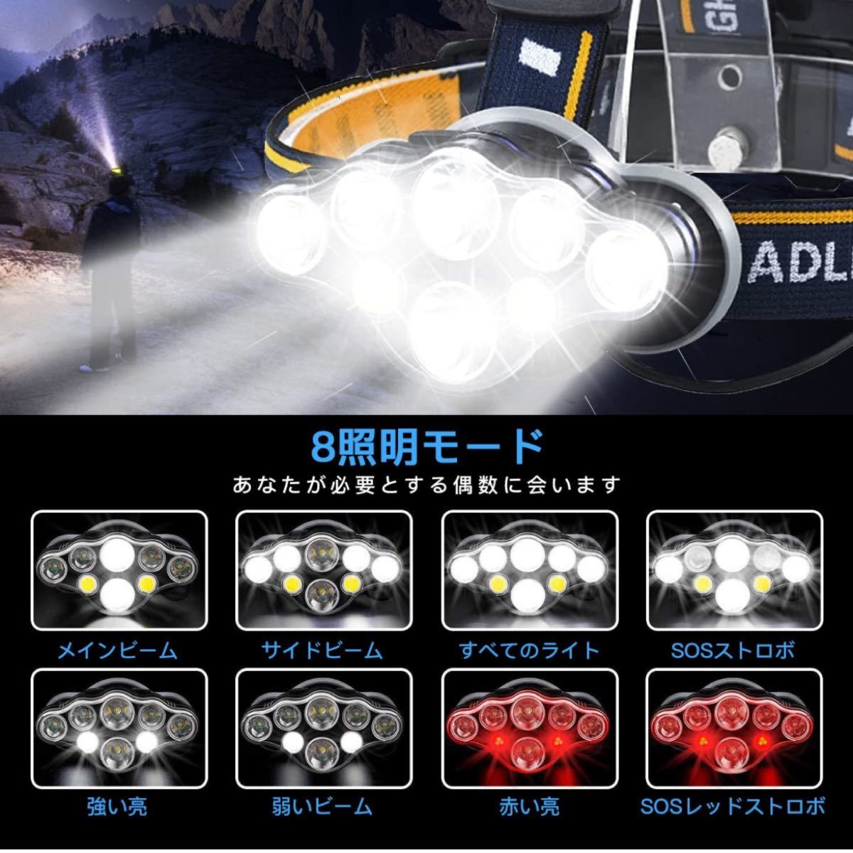 LED ヘッドライト XHP200 800000ルーメン 高輝度 ヘッドランプ