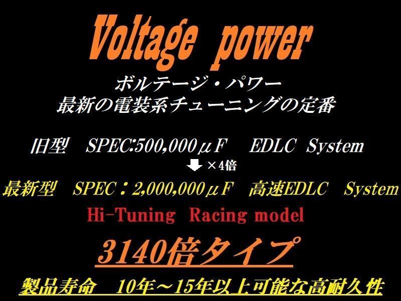 * earthing .. effect * EDLC installing! Crown 18 series 200 series _ Majesta _ZVW30 series Prius _ZVW40 series Prius α _ 200 series Hiace * fuel economy improvement!