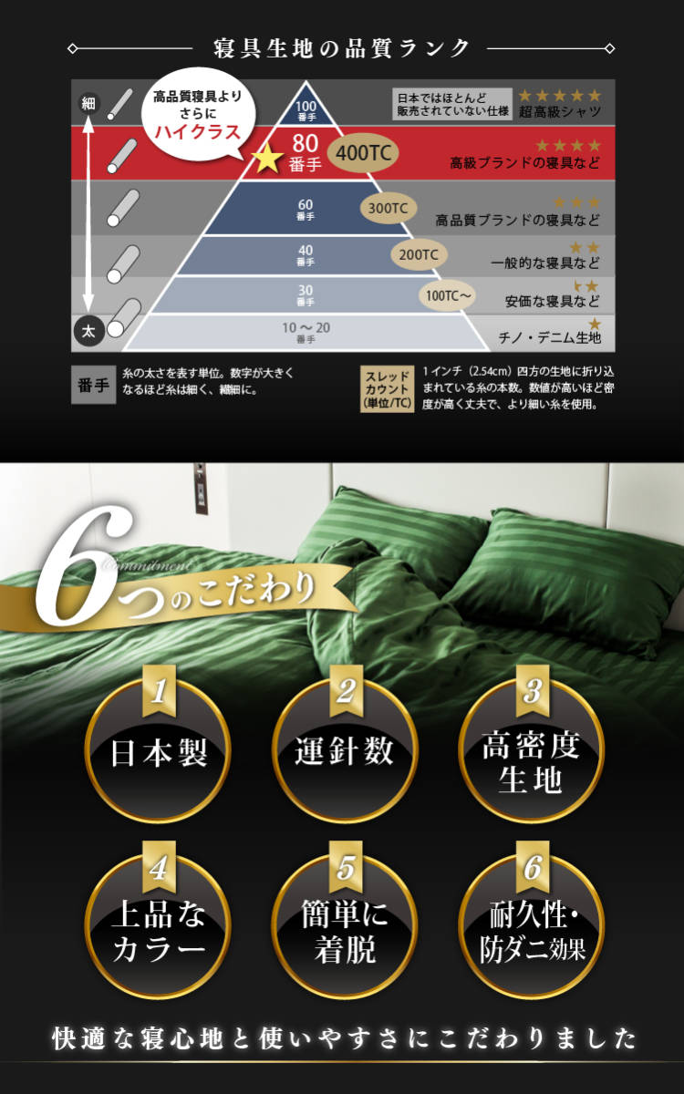 日本製 枕カバー 43×63cm サテンストライプ ファスナー式 80番手糸 綿100％ 高級ホテル品質 ピローケース 皇 深紅(レッド)_画像5