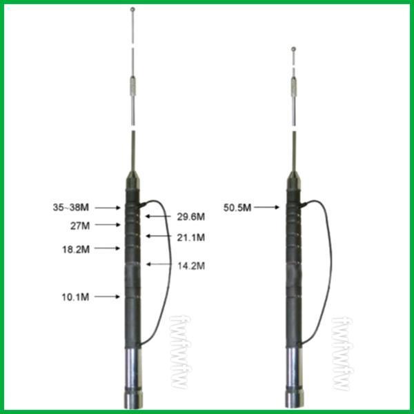 7 MHz ～ 50 MHz 9 バンド　対応 ワイドバンド 設計　高感度 ・ 高性能 広帯域受信可能　モービルアンテナ_画像3