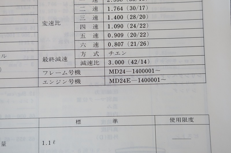 即決！CRM250R(R)/サービスマニュアル補足版/MD24-140-/配線図あり！(検索：カスタム/レストア/メンテナンス/整備書/修理書)113_画像3