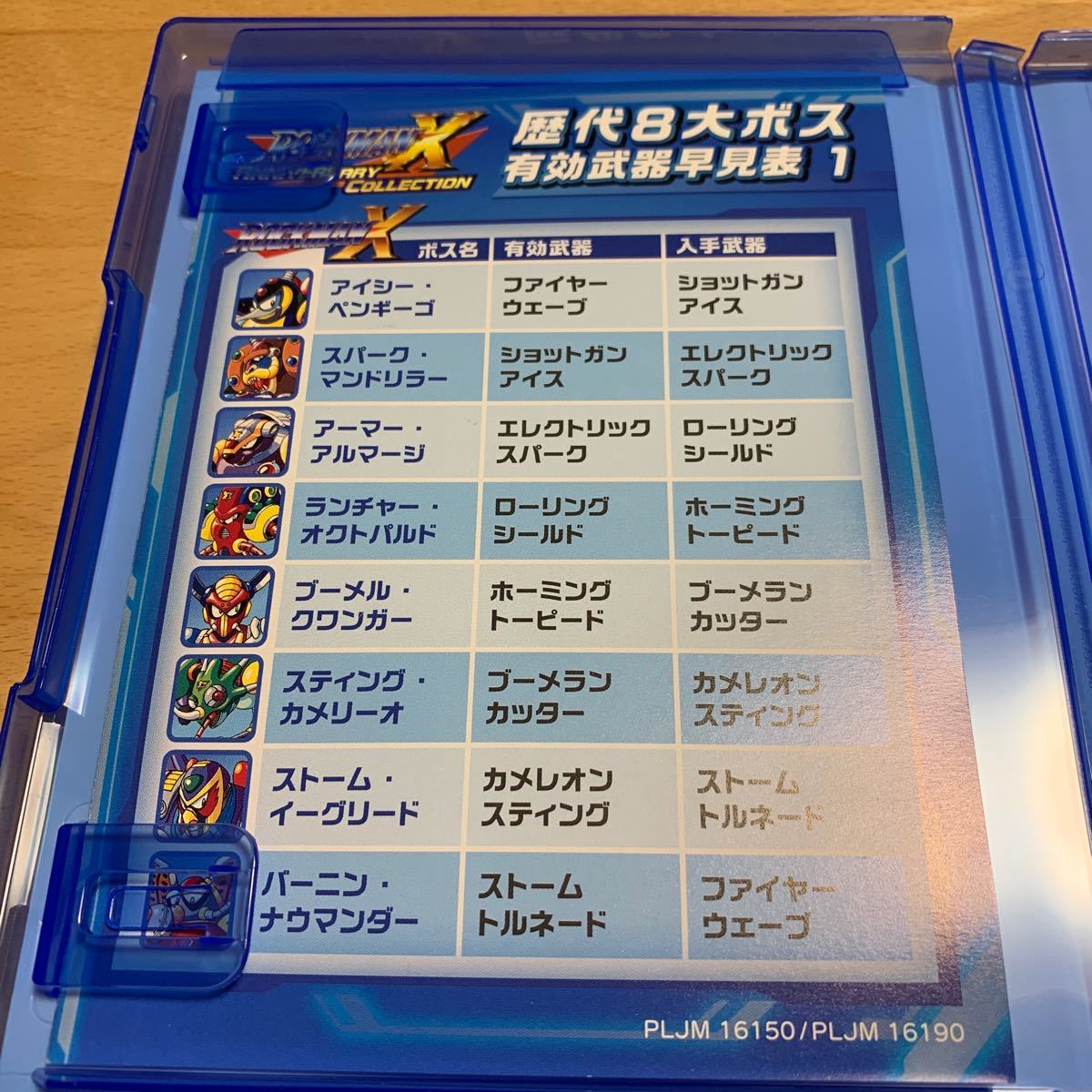 【PS4】 ロックマンX アニバーサリーコレクション