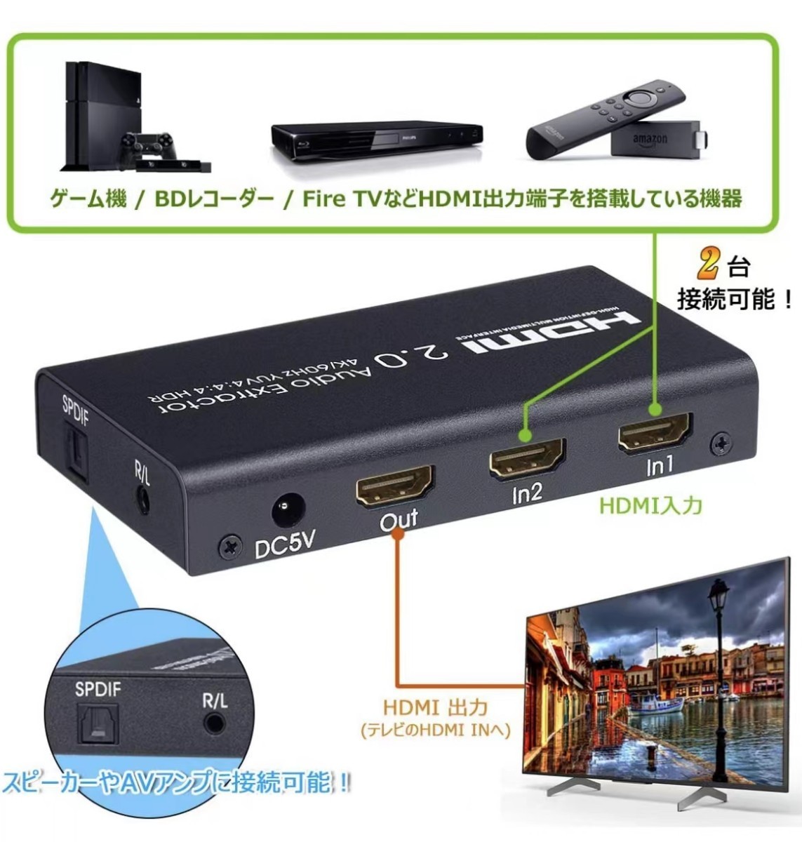 HDMI 切替器 音声分離器 4K/60Hz HDR対応 2入力1出力