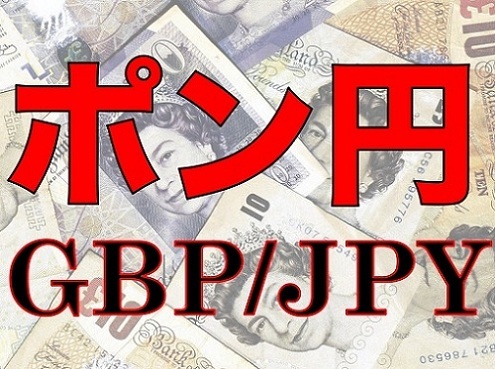 FX tool * pound jpy automatic sales EA * ( inspection ) scalping MT4baina Lee option Date re swing Scalping BO high low 