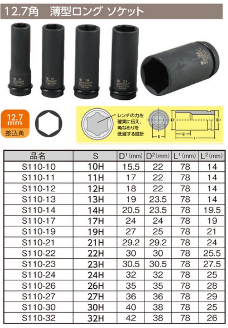 薄型 ロングソケット 19HEX 19mm 1個 全長 78mm 12.7sq 工具 ソケット 12.7角 1/2 TIPTOP チップトップ プロ用 業務用 S110-19_画像1