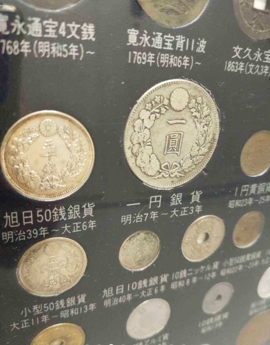 美品 本物保証】江戸 明治 大正 昭和 日本貨幣一覧 記念貨幣 天保通宝