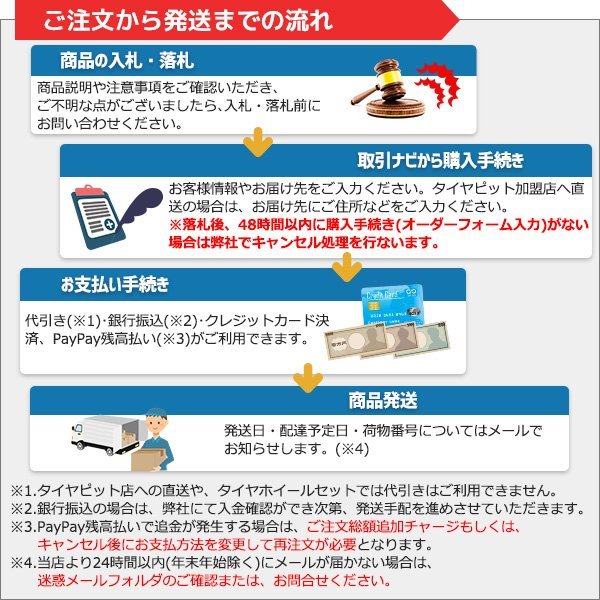 新品タイヤホイールセット NANKANG ナンカン NS-20 155 65R13インチ 4本セット 年末のプロモーション特価! 新品タイヤホイールセット NANKANG ナンカン NS-20 155 65R13インチ 4本セット 年末のプロモーション特価!