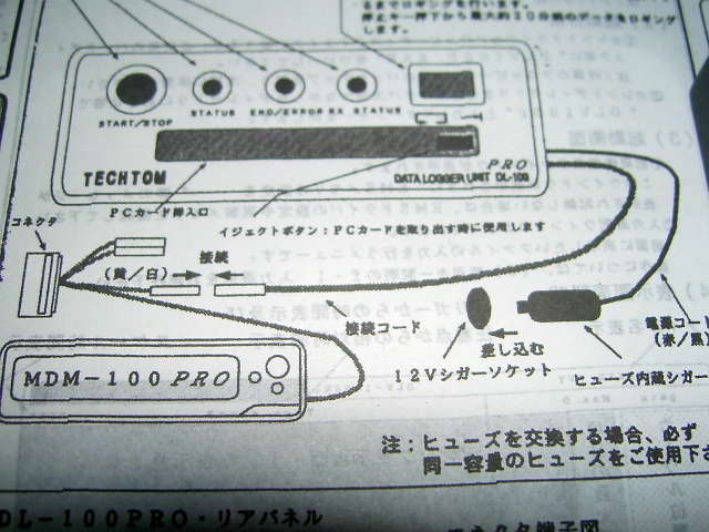 DL-100Pro DL100Pro MDM-100Pro用　データロガーユニット 中古　取扱説明書付★S14S13S15A32C34他 TECHTOM テクトム マルチ ディスプレイ_接続例です。