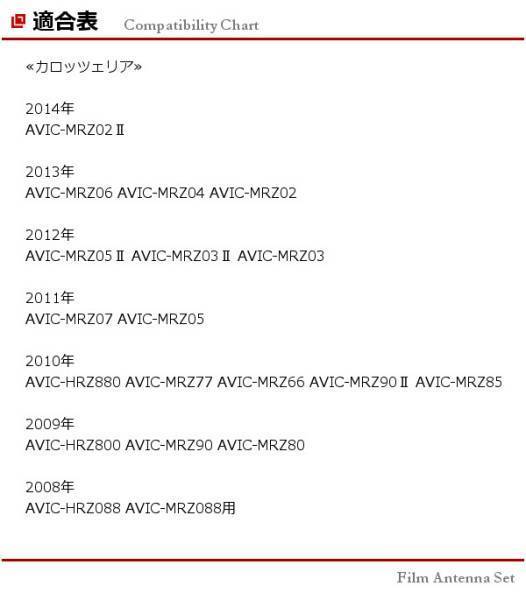 ■□ AVIC-MRZ04 ワンセグ GPS一体型 フィルムアンテナ GT16 コネクター コードセット 取説 ガラスクリーナー付 送料無料 □■_適合表 フィルムアンテナ GT16