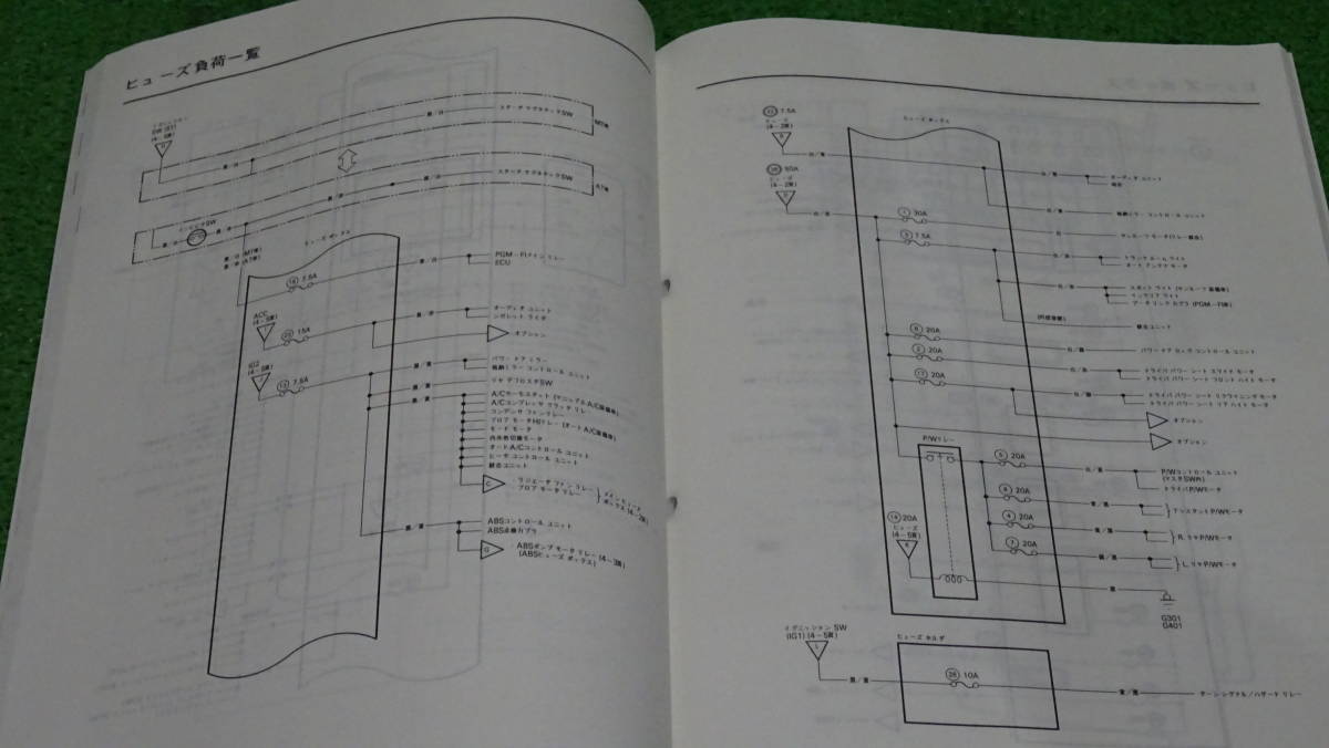 DC2 DB8 インテグラタイプR SIR 3ドア/4ドア 純正 サービス DC2 DB8 インテグラタイプR SIR 3ドア/4ドア 純正 サービス