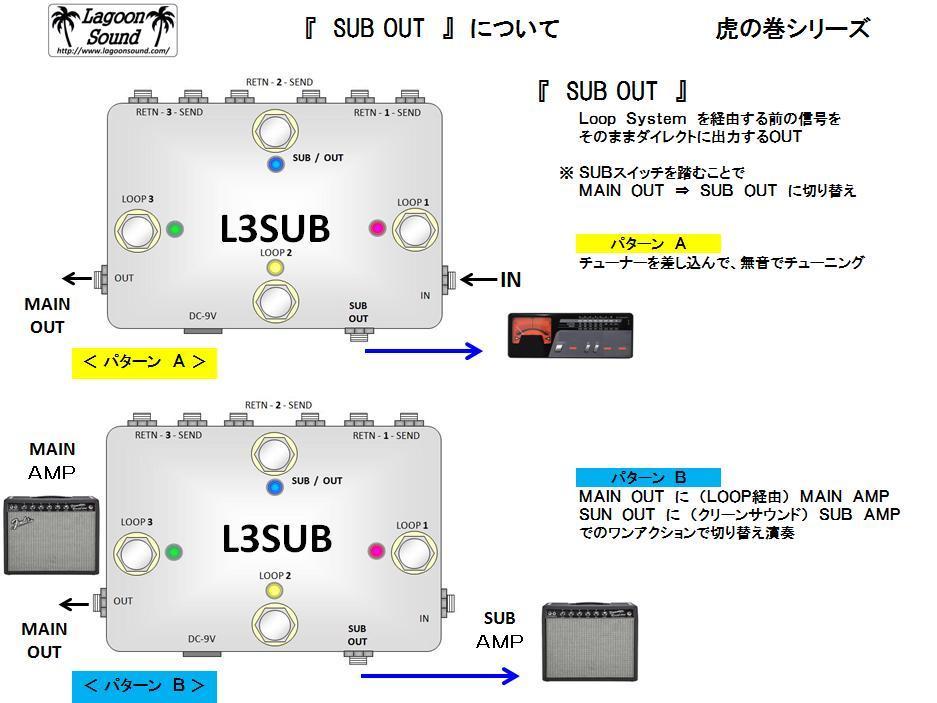 L3SUBBK】LOOP 3 + SUB《３ループセレクター & SUB OUT 》=BK=【 Loop 1+Loop 2+Loop 3/True-Bypass & Sub Out 】 #SWITCHER #LAGOONSOUND