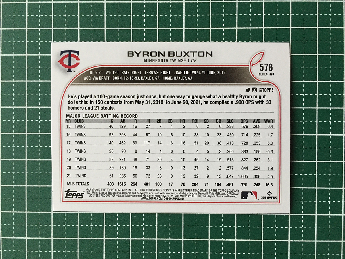 ★TOPPS MLB 2022 SERIES 2 #576 BYRON BUXTON［MINNESOTA TWINS］RAINBOW FOIL パラレル版★_画像2